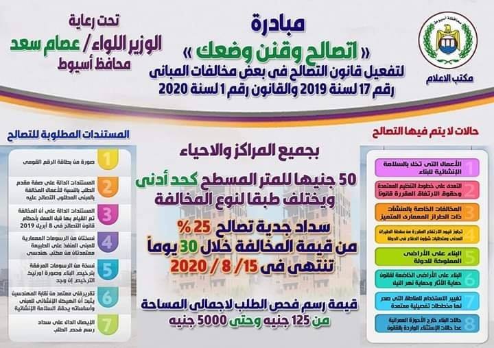 اسيوط : مبادرة تصالح وقنن وضعك  كتب : حسن الجلاد